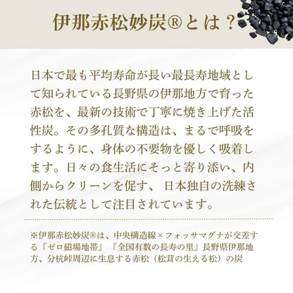 Cosmostics Reset (コスモスティクス リセット)